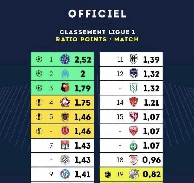 记者：国米失去邓弗里斯后右路失守；新援恩里克完全不合格（记者称：邓弗里斯离队后国米右路告急，新援恩里克表现不及格）